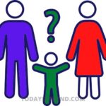 Can A Non Custodial Parent Move Out Of State